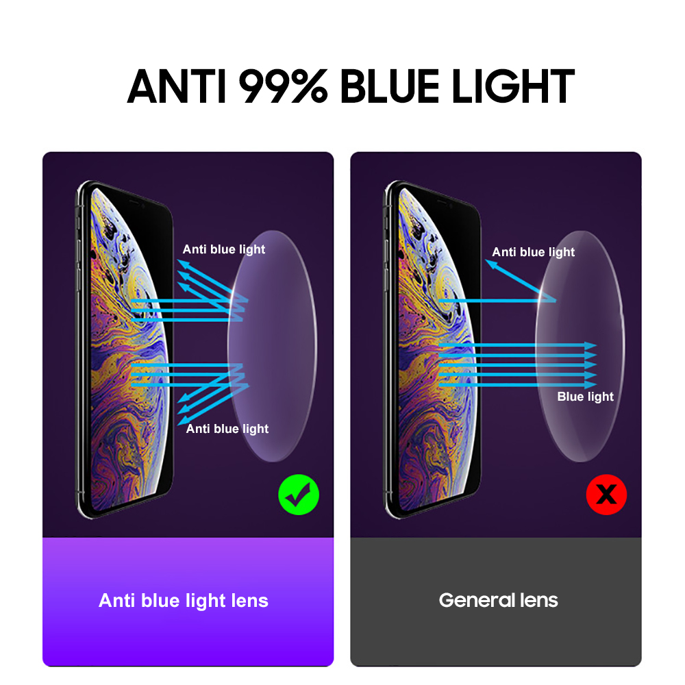 VIVIBEE Thể Thao Nam Xanh Dươn - đánh giá và giá Gaming Glasses Blue